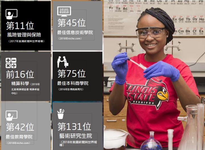 Illinois State University 伊利諾伊州立大學各科系排名