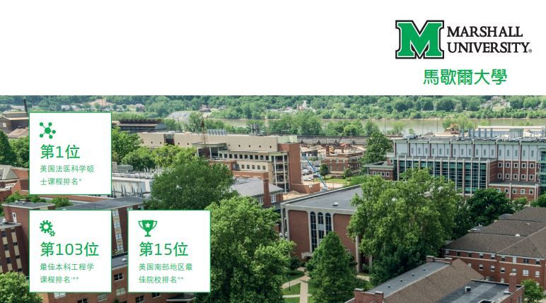 Marshall University 馬歇爾大學校園1