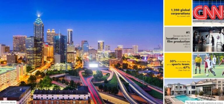 Oglethorpe University 奧格爾索普大學校園1