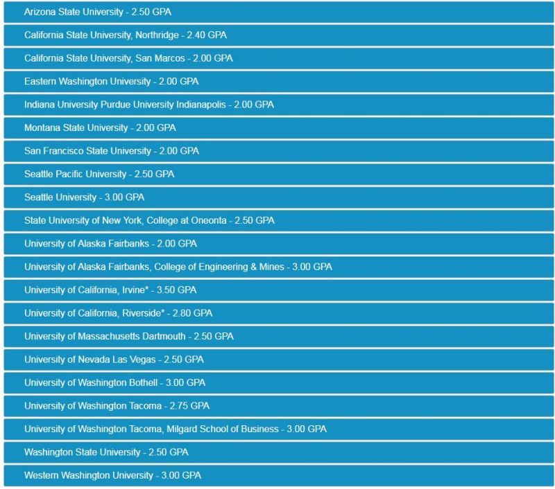 Seattle Central College 西雅圖中央大學轉學的話學校當然也會要求GPA